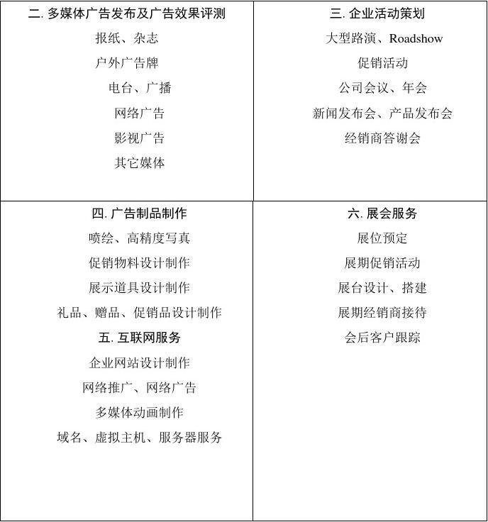广告公司经营业务范围_文档下载